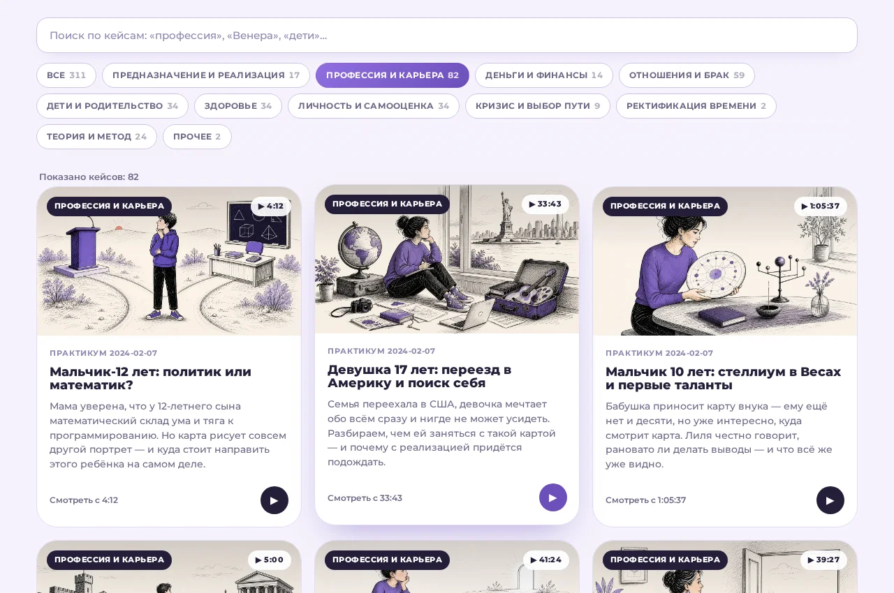 Каталог разборов: профессия и карьера