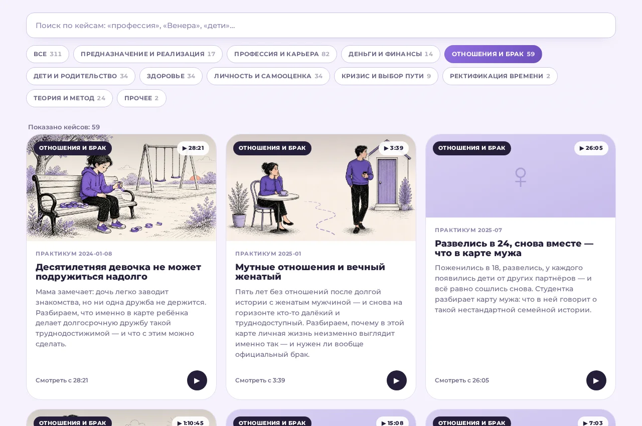 Реальный каталог: фильтр «Отношения и брак» и примеры разборов