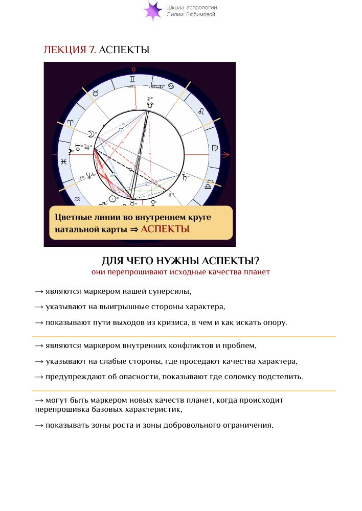 Методическое пособие: аспекты